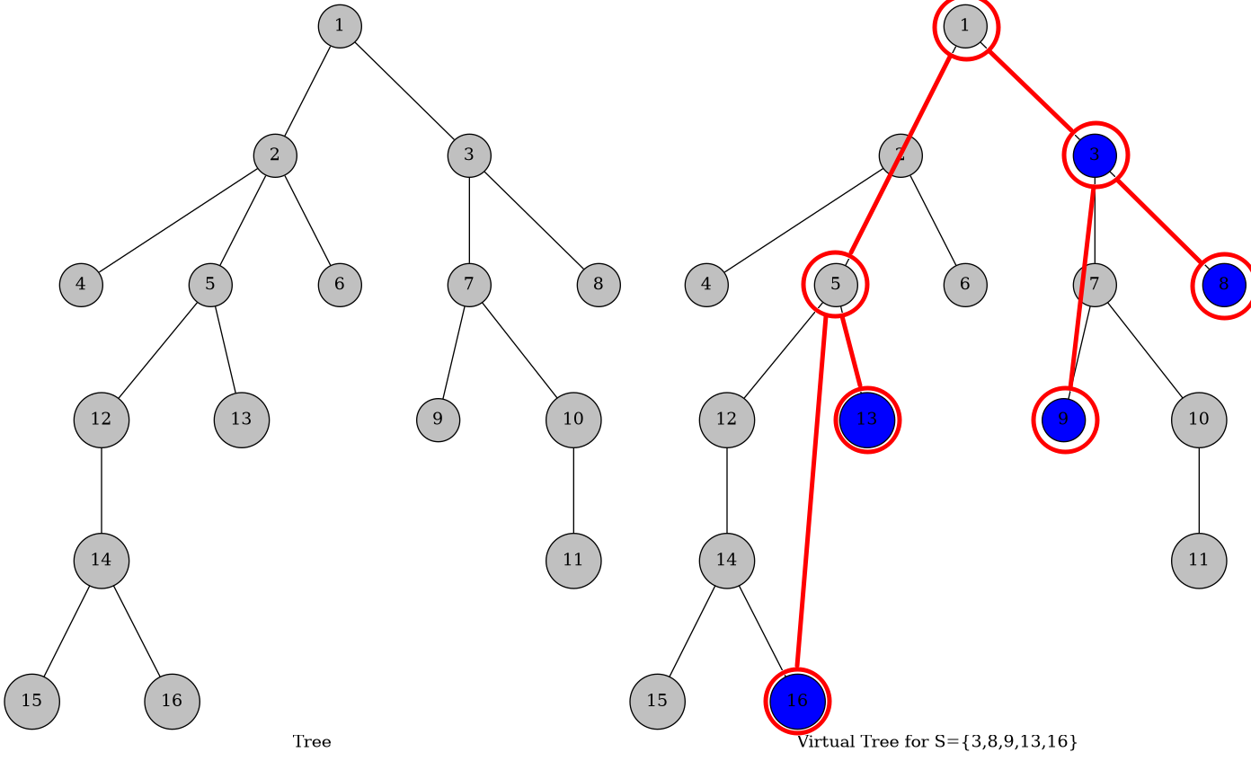 Virtual-Tree-1