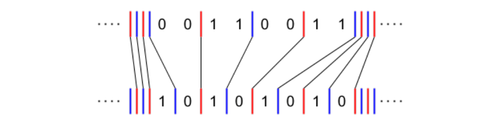 image-20191210123303542