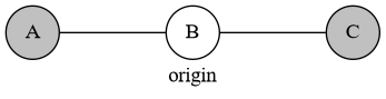 game_therory_im1