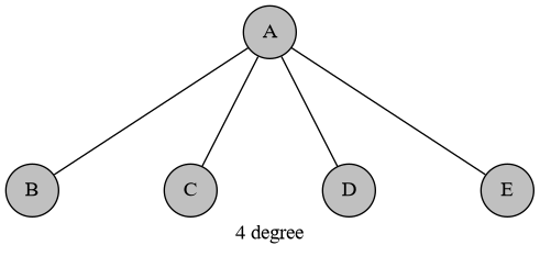 game_theory_im3