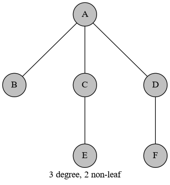 game_theory_im4
