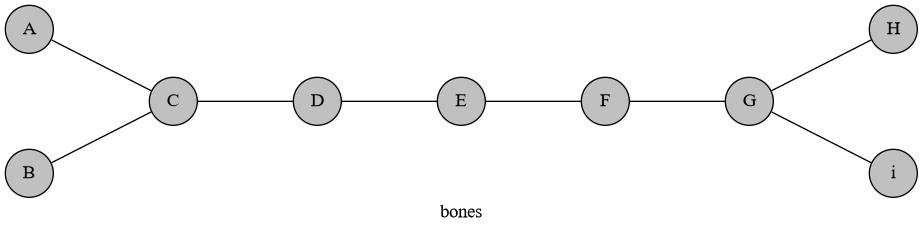 game_theory_im5