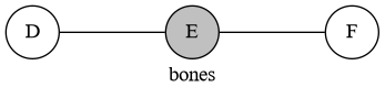 game_theory_im6