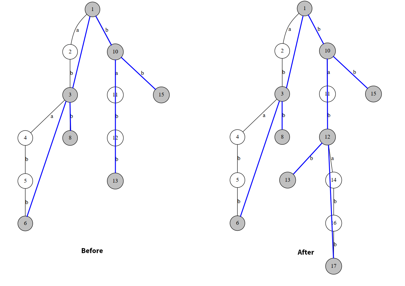 suffix_tree4